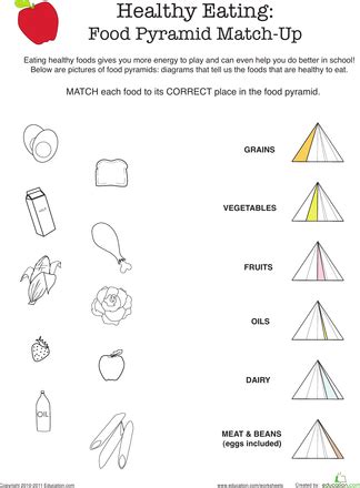 Rectangle trace worksheet are you looking for a rectangle trace worksheet? Healthy Eating: Food Pyramid Match-Up | Food pyramid, Food ...