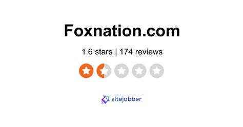 Fox Nation Reviews 136 Reviews Of Sitejabber