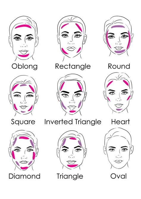 how to apply blush according to face shape alldaychic contour makeup makeup face contouring