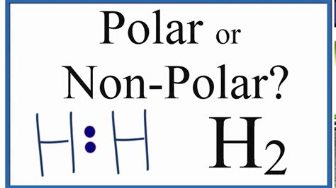 Lewis Structure Ch4 Polar Or Nonpolar Ch4 Lewis Structure How To Draw