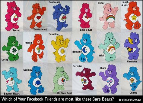 Care Bears And Their Names Cakitchescomgeneralcare