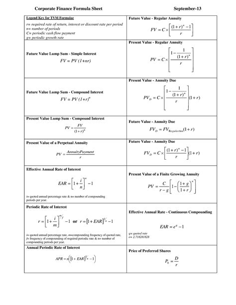 Corporate Finance And Formulas And Cheat Sheet Finance 300