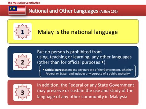 Welcome to article 153 of the constitution of malaysia forum. Constitution of Malaysia | Wiki | Everipedia