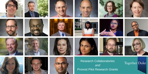 New Grants Will Advance Collaborative Research By 11 Groups Of Duke