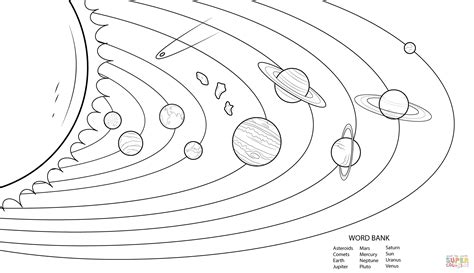Dibujo De Ejercicio Sobre Modelo Del Sistema Solar Para Colorear