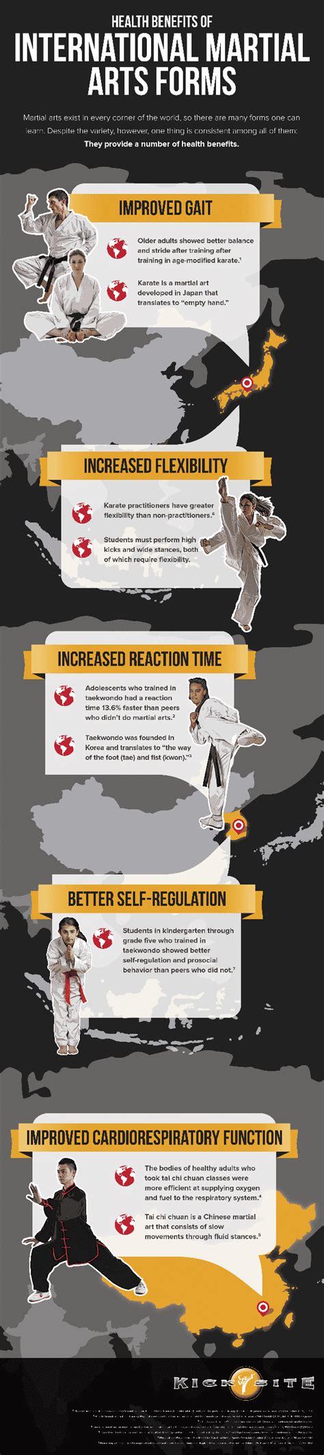 health benefits of international martial arts forms [infographic] ata martial arts greensburg