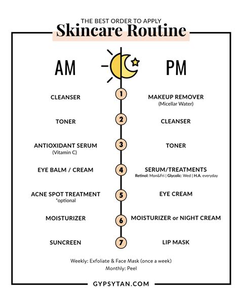 Skin Care Routine Order Morning And Night Sabrina Tan