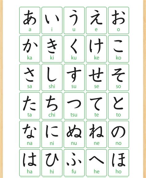 حروف اللغة اليابانية