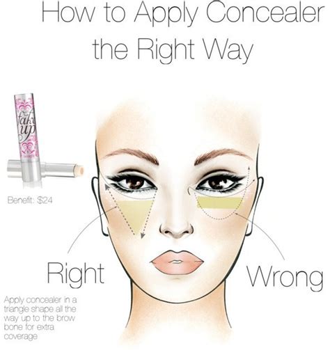 Tips For Applying Concealer How To Use Concealer Stick