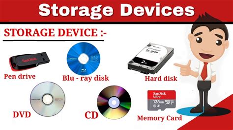 What is a Storage Device | Storage Devices | Definition | All Devices ...