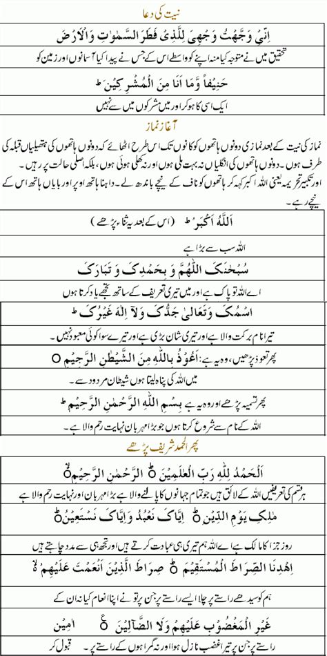 Namaz ka tarika in urdu pdf free download - poplassa