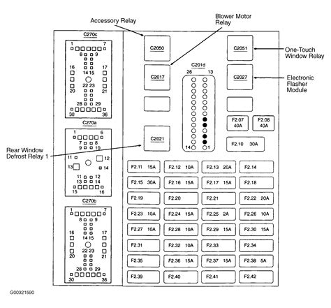 Ford mustang fuse box diagram. 2007 Mustang Fuse Box Diagram - Wiring Diagram Schemas