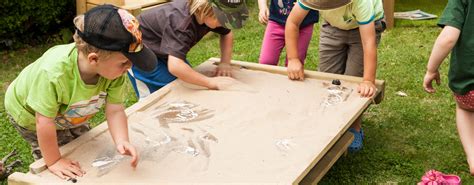 Sand And Water Play Activities For Kids Soft Surfaces Ltd The Uks
