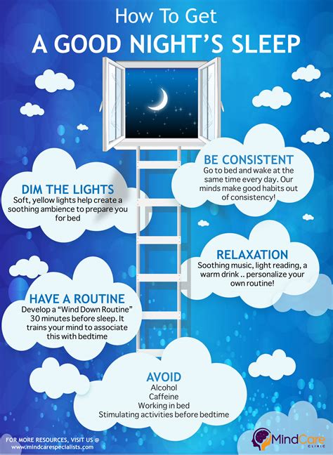 Tips For A Good Night S Sleep Mind Care Clinic Singapore Psychiatrists