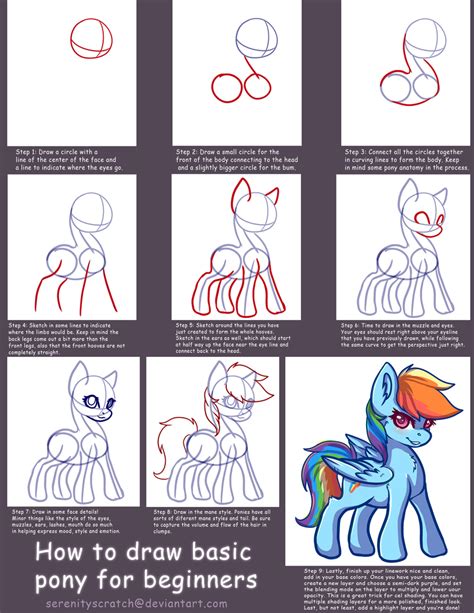 How To Draw A Basic Pony Tutorial By Serenityscratch On Deviantart