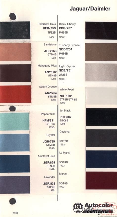 Jaguar Paint Chart Color Reference