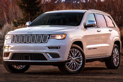 2018 Jeep Grand Cherokee Vs 2018 Ford Explorer Which Is Better