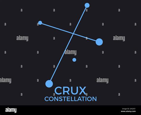 Southern Cross Constellation Hi Res Stock Photography And Images Alamy