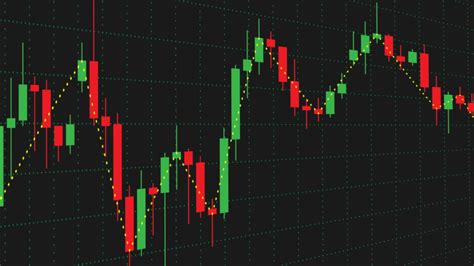 Reading Candlestick Patterns In Forex Thecityceleb