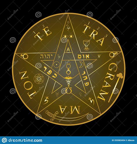 Tetragrammaton Pentagram Medieval Ancient Symbol Of Name Of God In