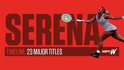 Timeline Of Serena Williams 23 Majors Serena Williams Serena