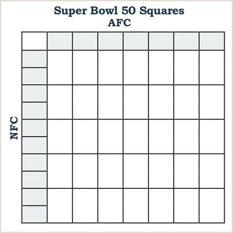 Super Bowl Squares Free Template