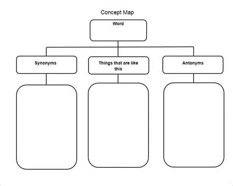 45 Printable Concept Map Templates Word Pdf Doc Free Download