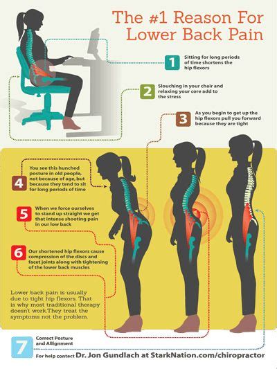 Many of my clients experience lower back and hip pain simultaneously. The number one cause of lower-back pain is a tight hip ...