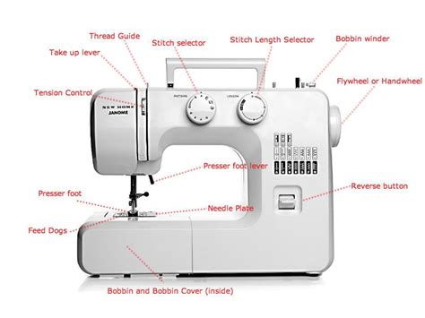 Brother Sewing Machine Parts