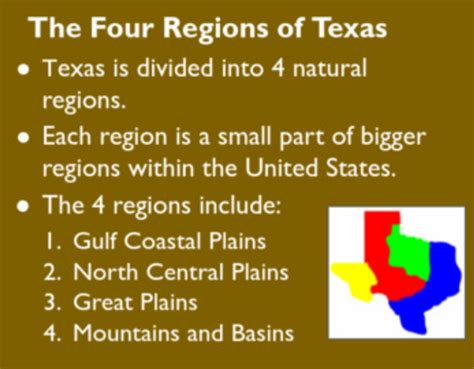 Natural Regions Of Texas Notes Amped Up Learning