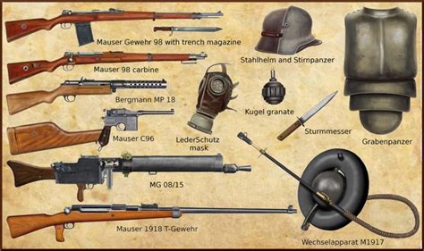 What Tactics Did German Stormtroopers Use In Wwi Quora