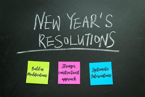 Three New Year Resolutions For Teachers Ashleighs Education Journey New Years Resolution