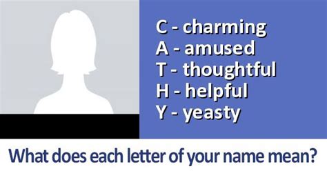What Does Each Letter Of Your Name Mean Lettering Names With