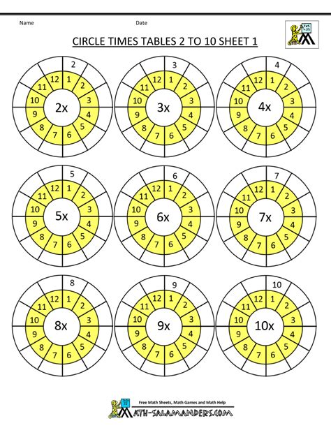 Times Table Worksheet Circles 1 To 12 Times Tables Printable Times