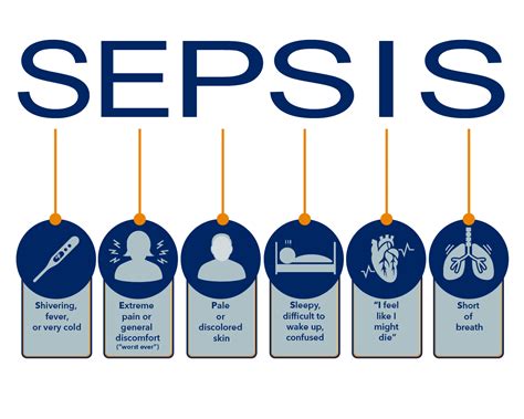 What Is Sepsis Medstar Health Infocus