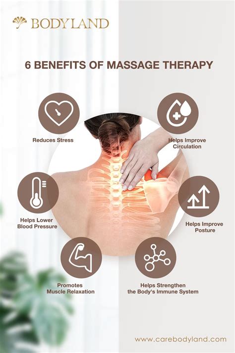 6 Surprising Benefits Of Massage Therapy Artofit
