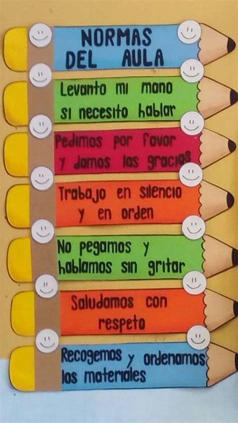 Reglas Del Salón Bilingual Classroom Classroom Language Spanish