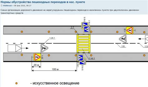 Как установить дорожный знак на дороге Правила установки дорожных