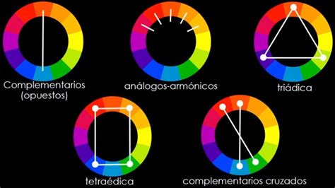 ideas de teoria del color en teoria del color circulo images the best porn website