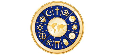 The Ultimate Quiz On World Religions Trivia And Questions