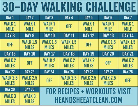 30 Day Walking Challenge With Printable Tracking Chart Walking