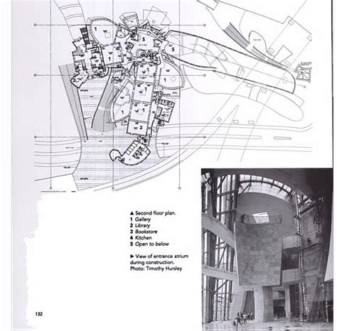 Arch1390 Benjamin Knowles A2 Case Study Frank Gehry Guggenheim