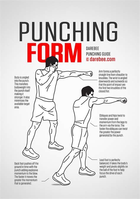 Punching Techniques For Muay Thai And Kickboxing Martial Arts Workout