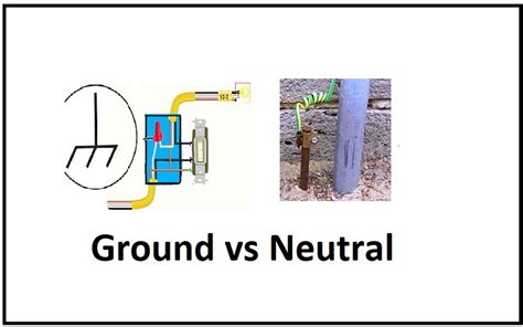 Ground Vs Neutral Learn The Differences Between Ground And Neutral