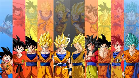 Todas As Transformações Do Goku Fandom