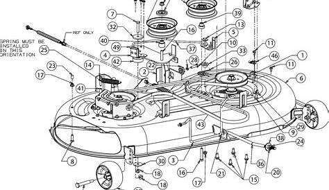 Troy Bilt TB42 7-Speed (13B277KS066) (2017) Parts Diagram for Deck