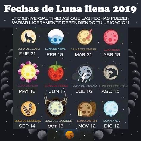 Fechas De Luna Llena 2019 Moon Date Moon Chart New Moon Rituals