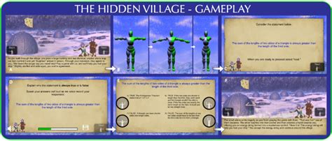 The Hidden Village Game Play Download Scientific Diagram