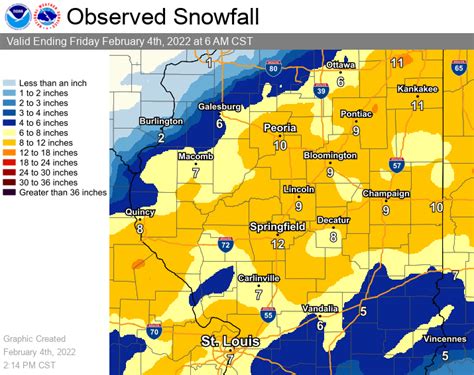 Winter Storm Warning Indianapolis 2022