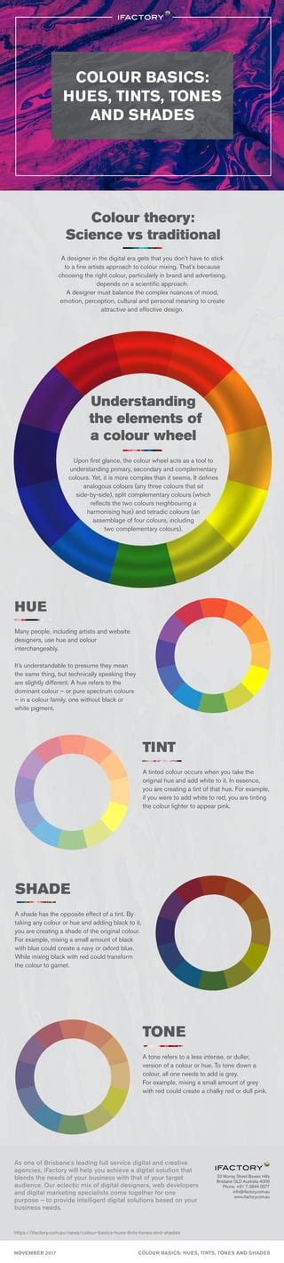 Colour Basics Hues Tints Tones And Shades Infographic